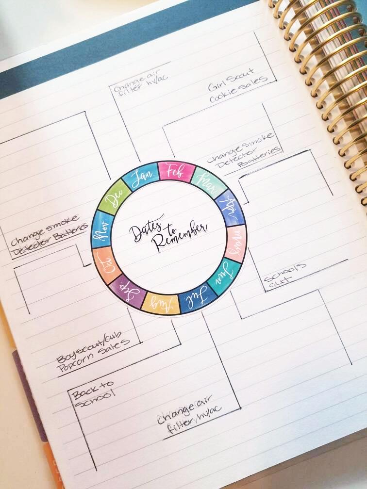 ANNUAL RING Style Planner Stickers |  Hand Drawn BeeColorful BuJo Style